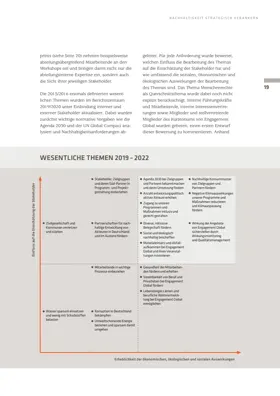 Seite 19 der Broschüre