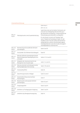Seite 55 der Broschüre
