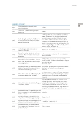 Seite 59 der Broschüre